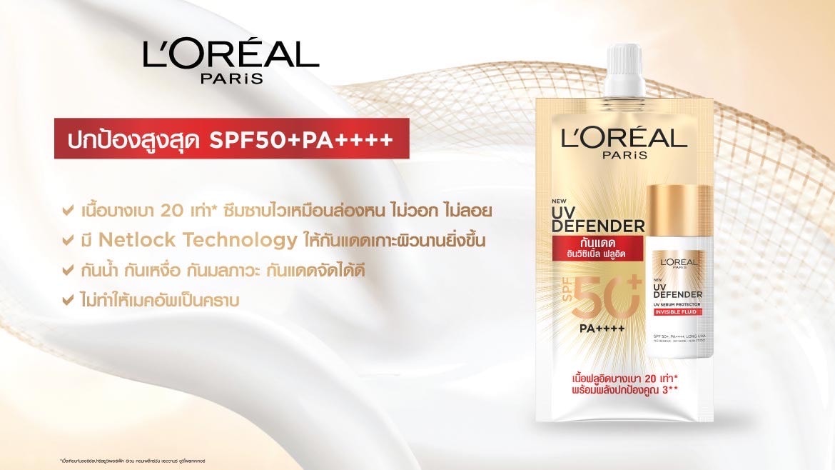 ทากันแดด Bright & Clear